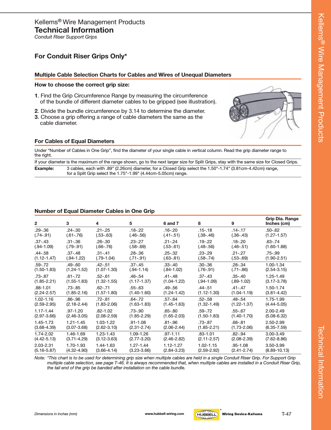 Grip Size Chart A Visual Reference of Charts Chart Master