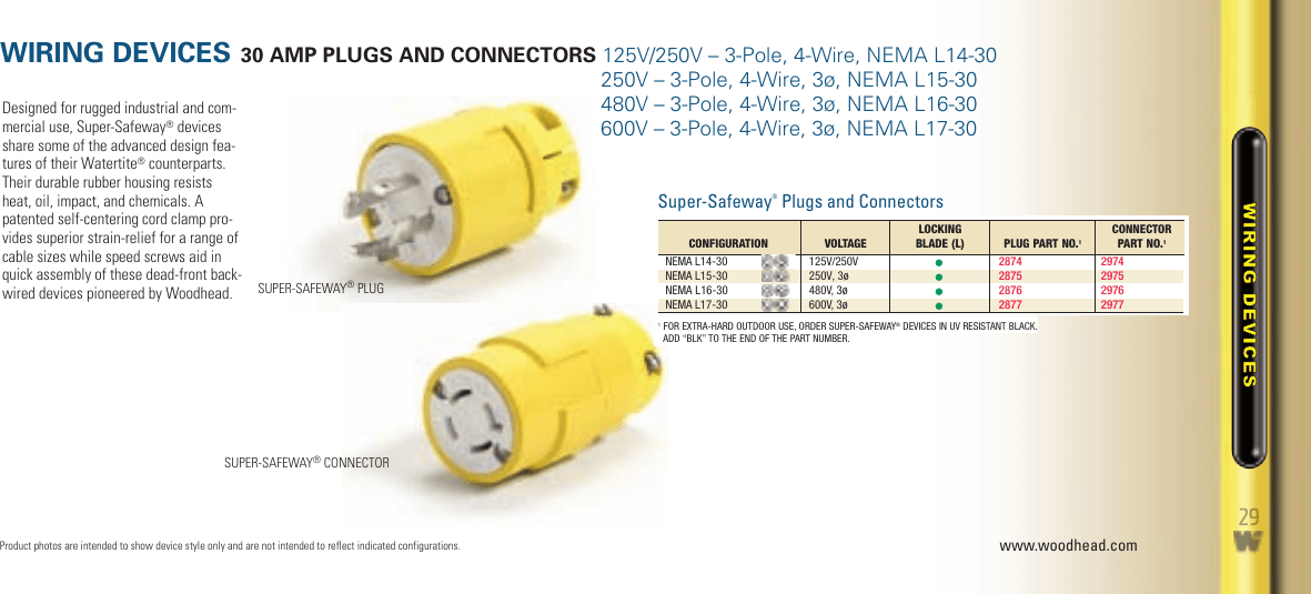 Woodhead 27W75 Watertite Wet Location Locking Blade Connector 3Pole