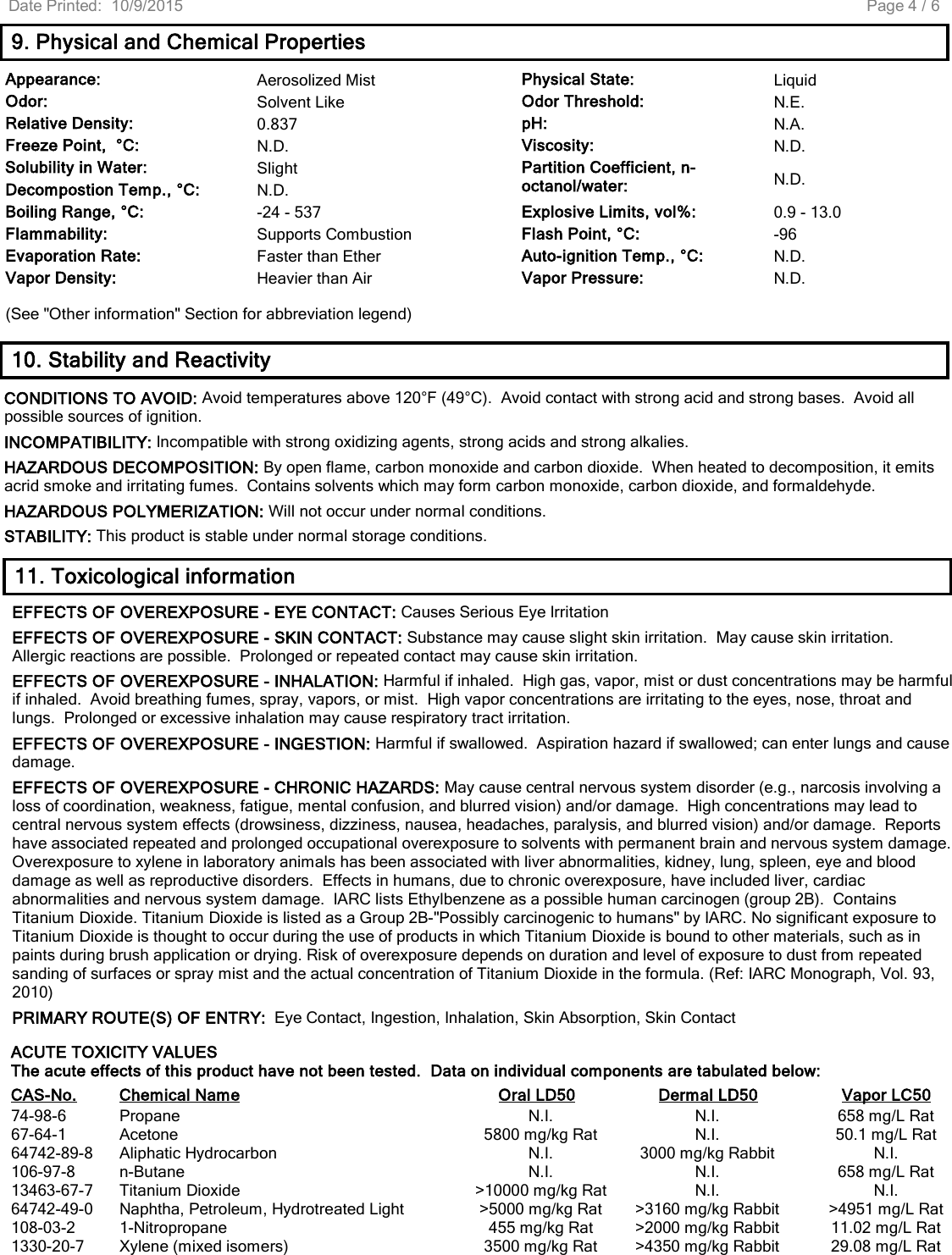 Rust Oleum GHS 16 Section SDS 455010