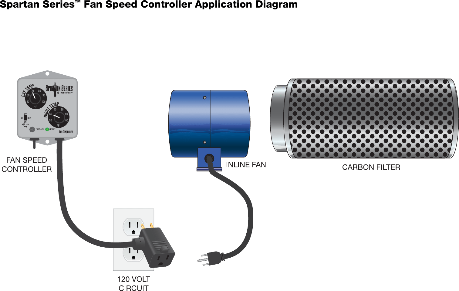 702895_Application Diagram 702895 Application