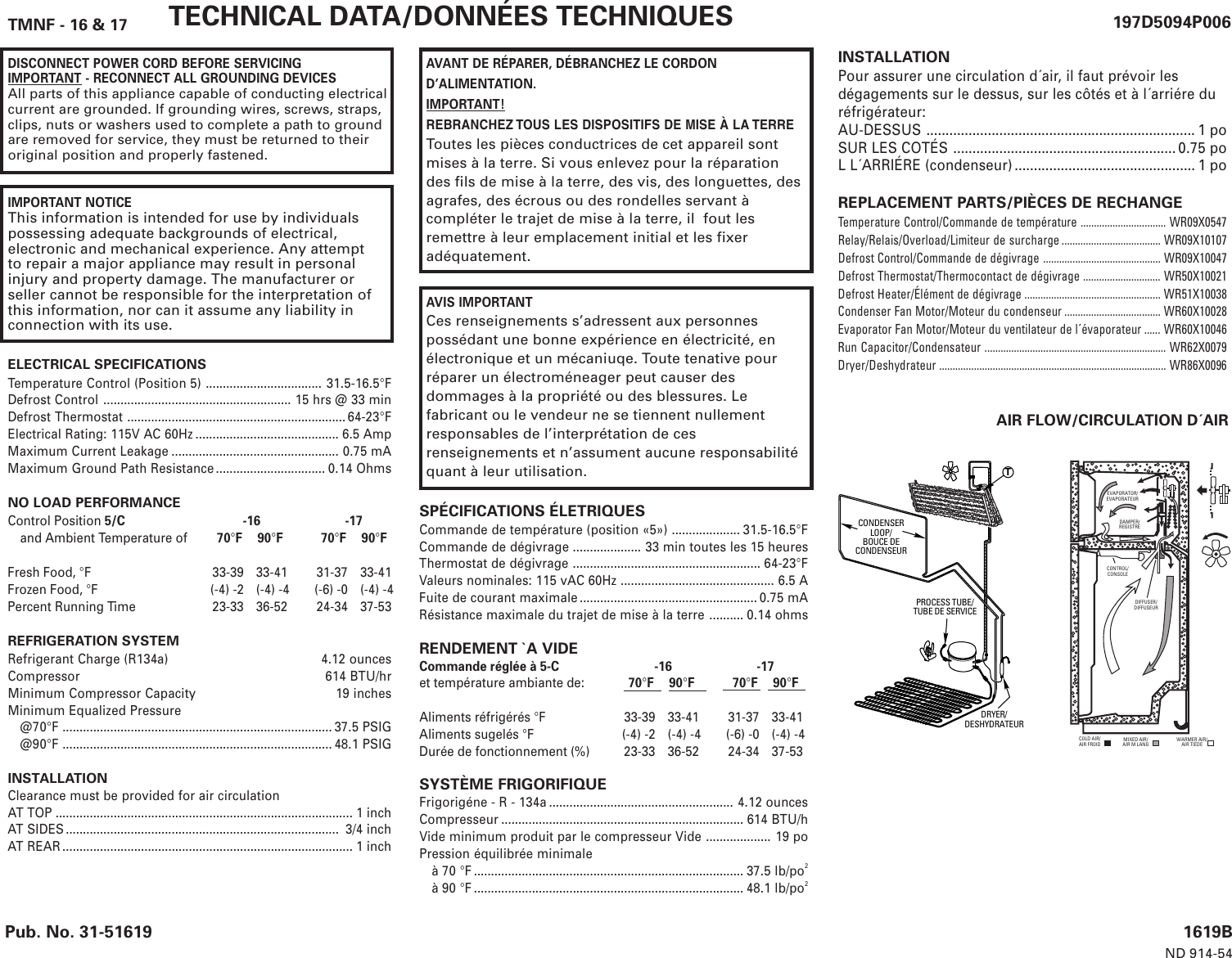 914_54 197D5094P006 GE GTS Mini Manual 31 51619