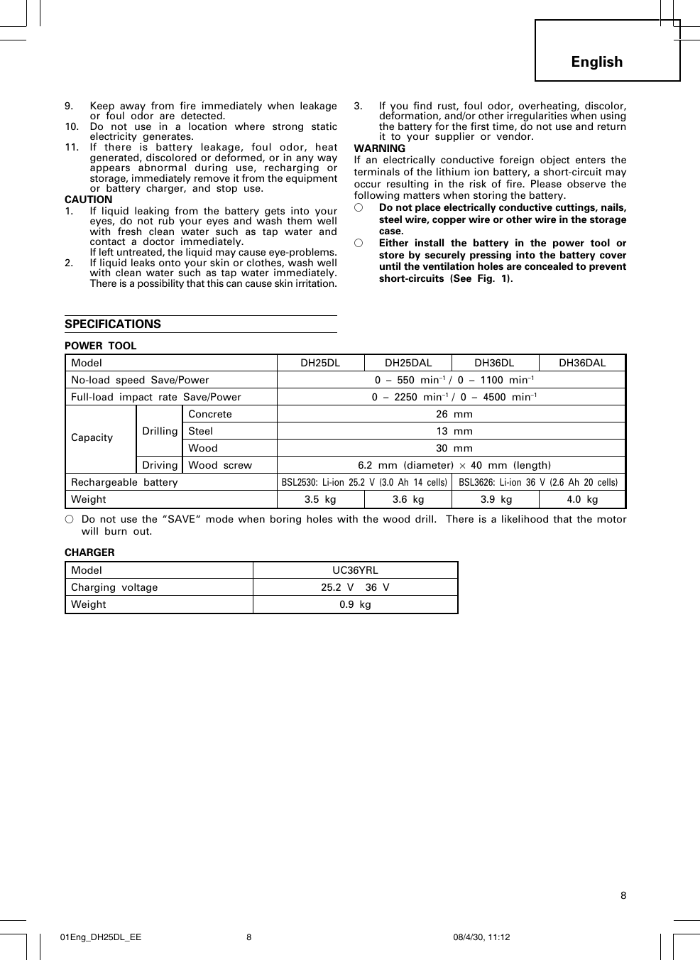 001coverf Dh25dl Ee Hitachi Dh36dal