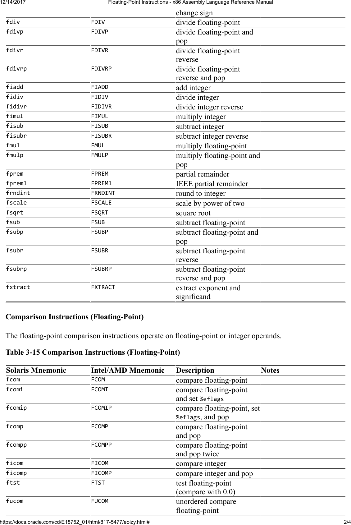 arm assembly language reference