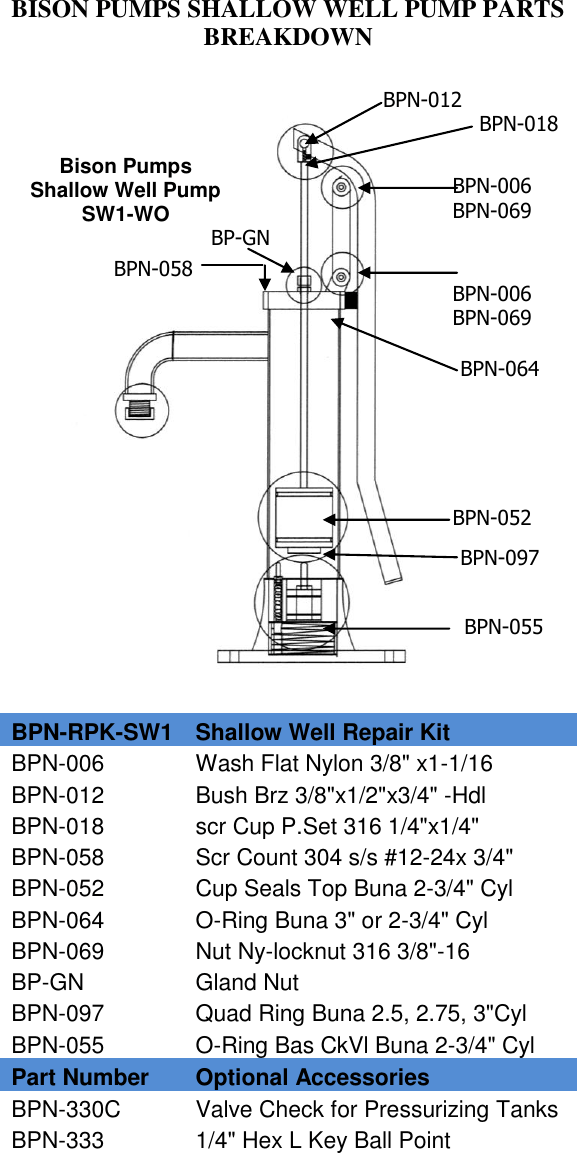 Shallow Well Pump Installation Diagram Shallow Well Pump Installation Diagram
