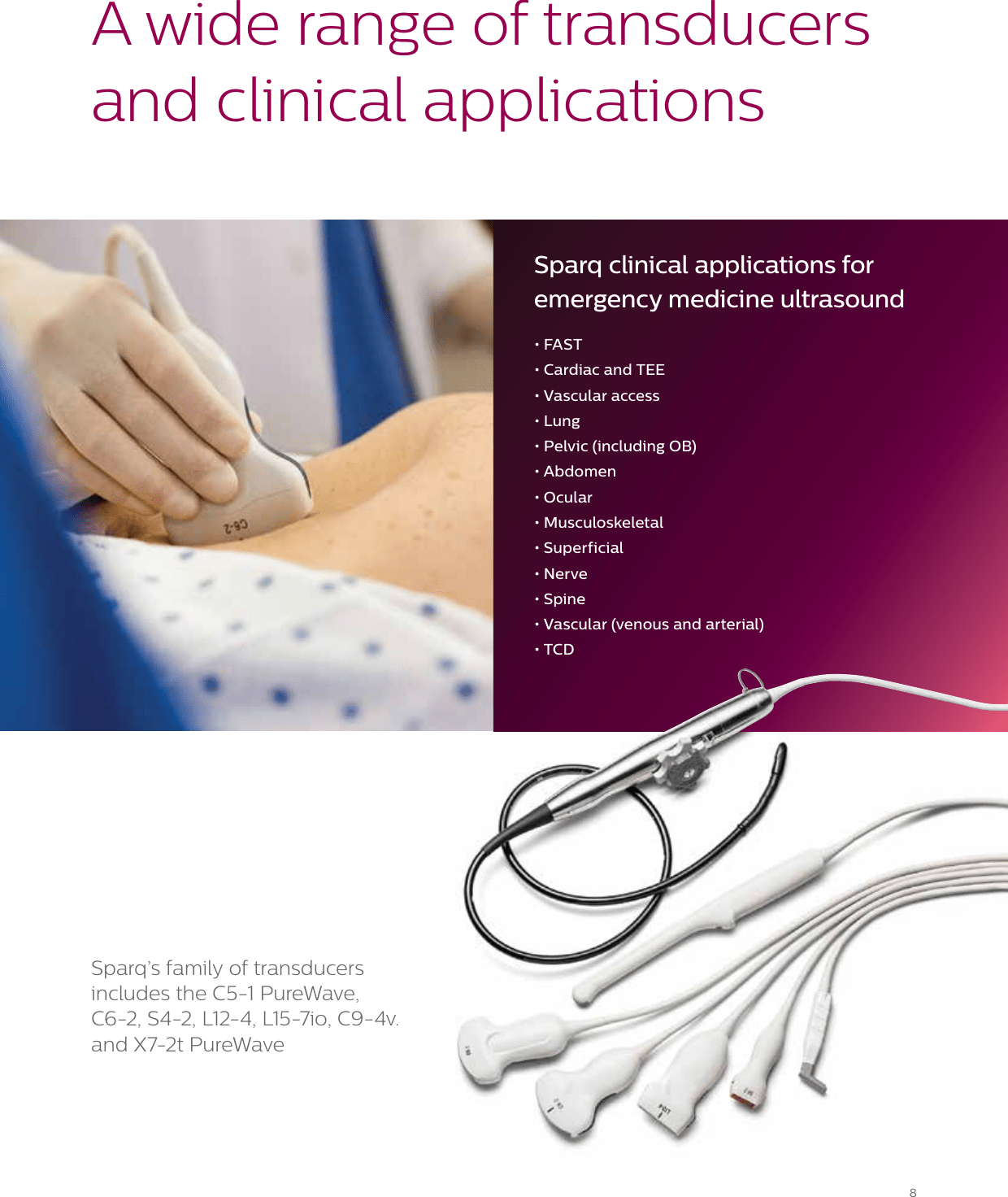 Philips 795090EM User Manual Sparq Product Brochure EM