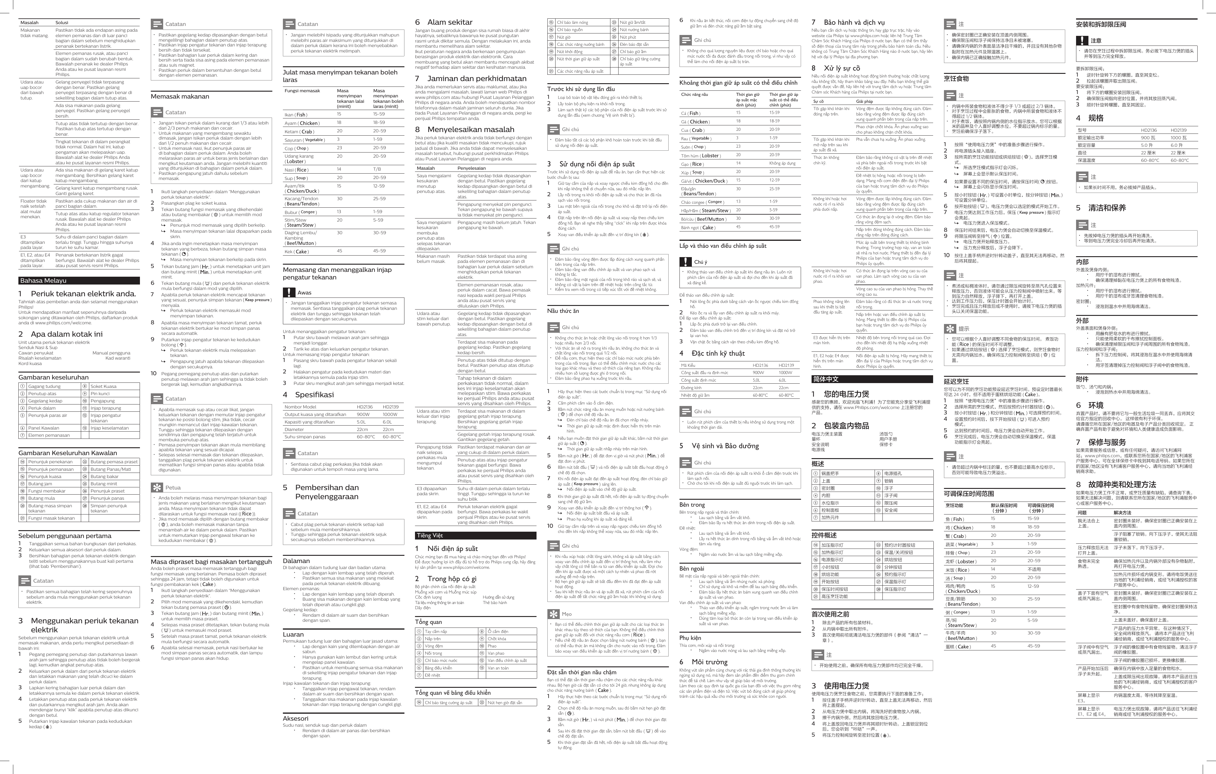 Philips HD2139/62 User Manual Hd2139 60 Dfu Vie