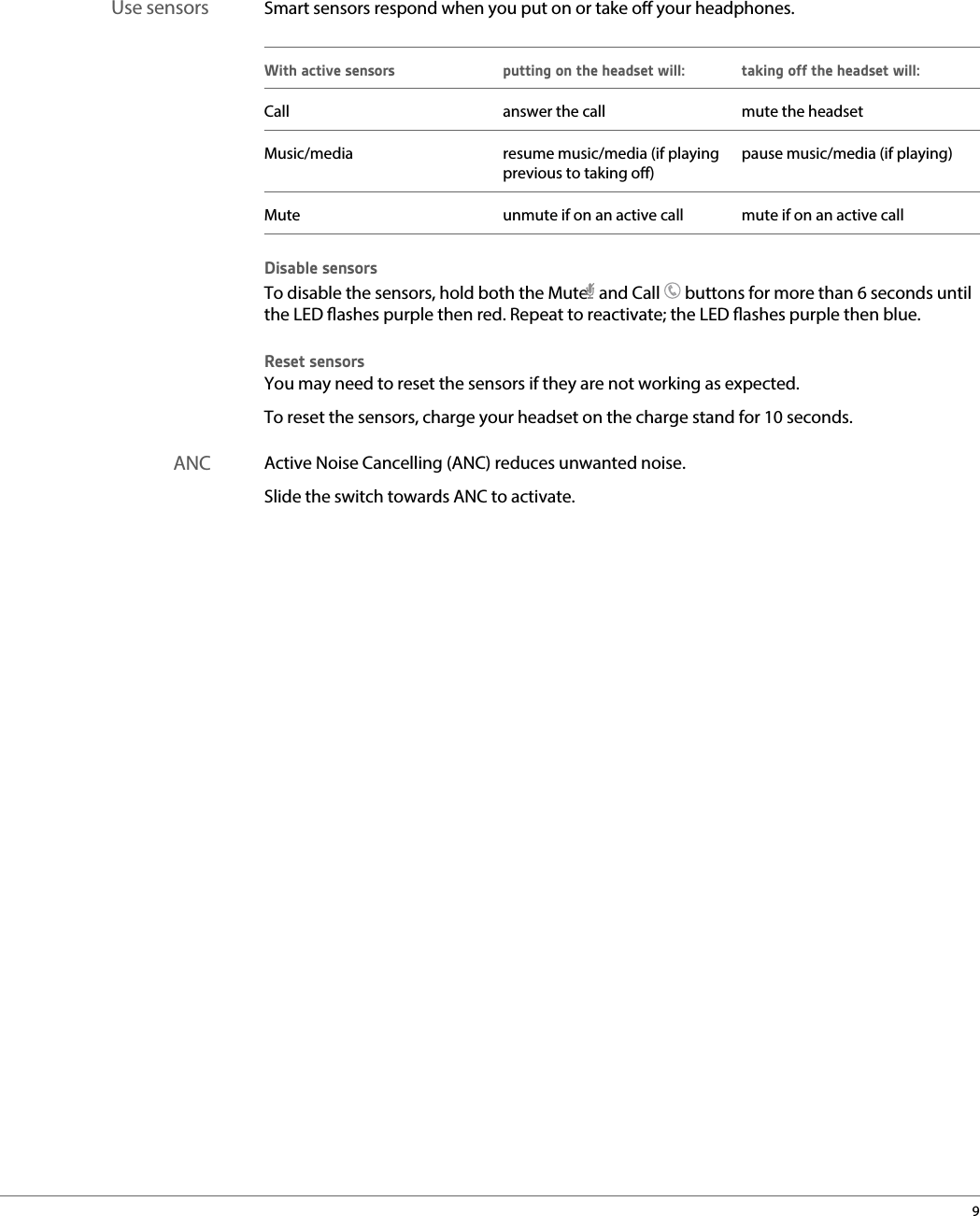 Plantronics B825 Stereo Bluetooth Headset User Manual B825 User Guide