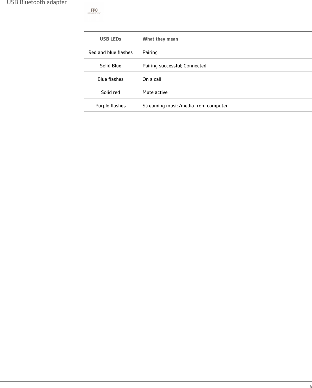 Plantronics BT600 Bluetooth USB Dongle User Manual BT600 User Guide