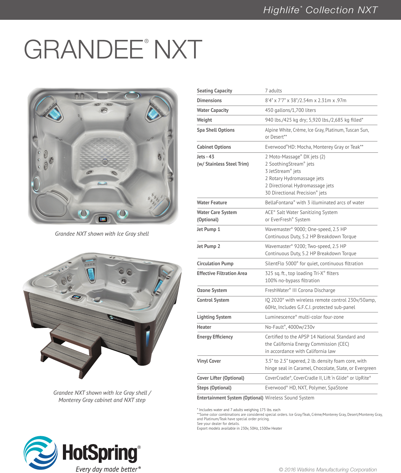 Hot Springs Grandee Nxt Fully Loaded Hot Tub Insider My XXX Hot Girl