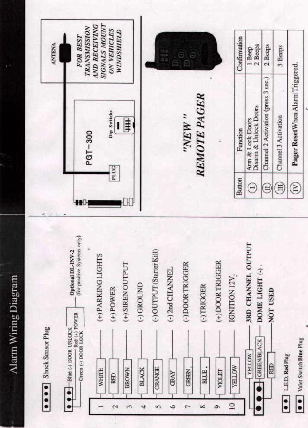 Precision Engineering Ind M447675 VEHICLE SECURITY ALARM SYSTEM User