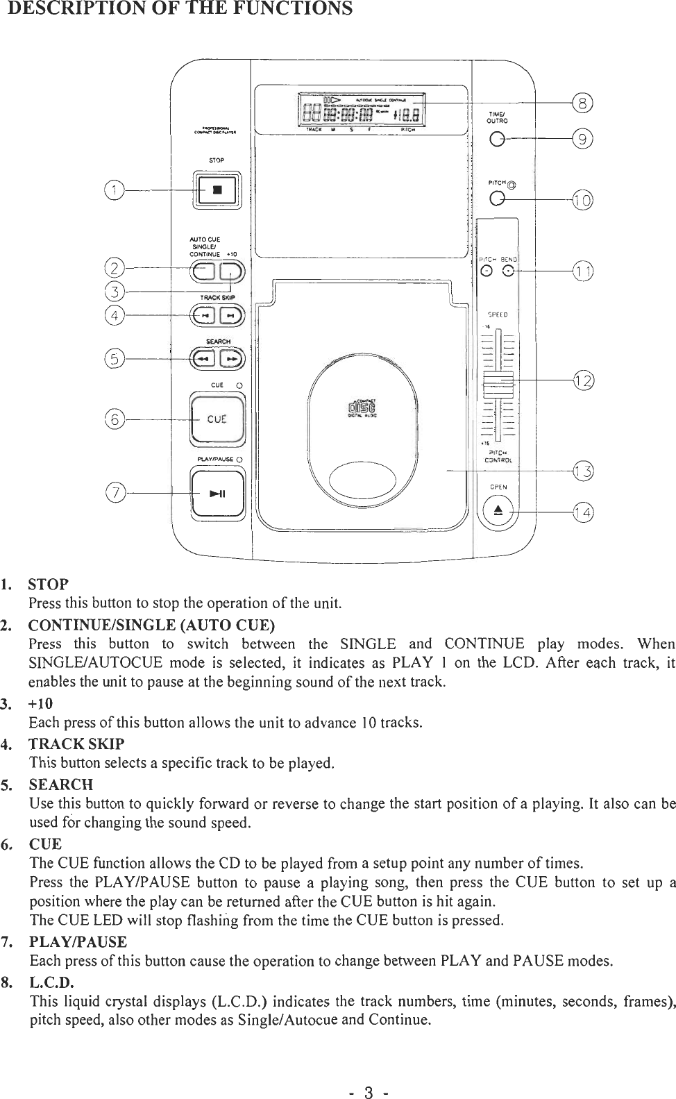 Pyle Audio Pro Pdcotp100 Users Manual