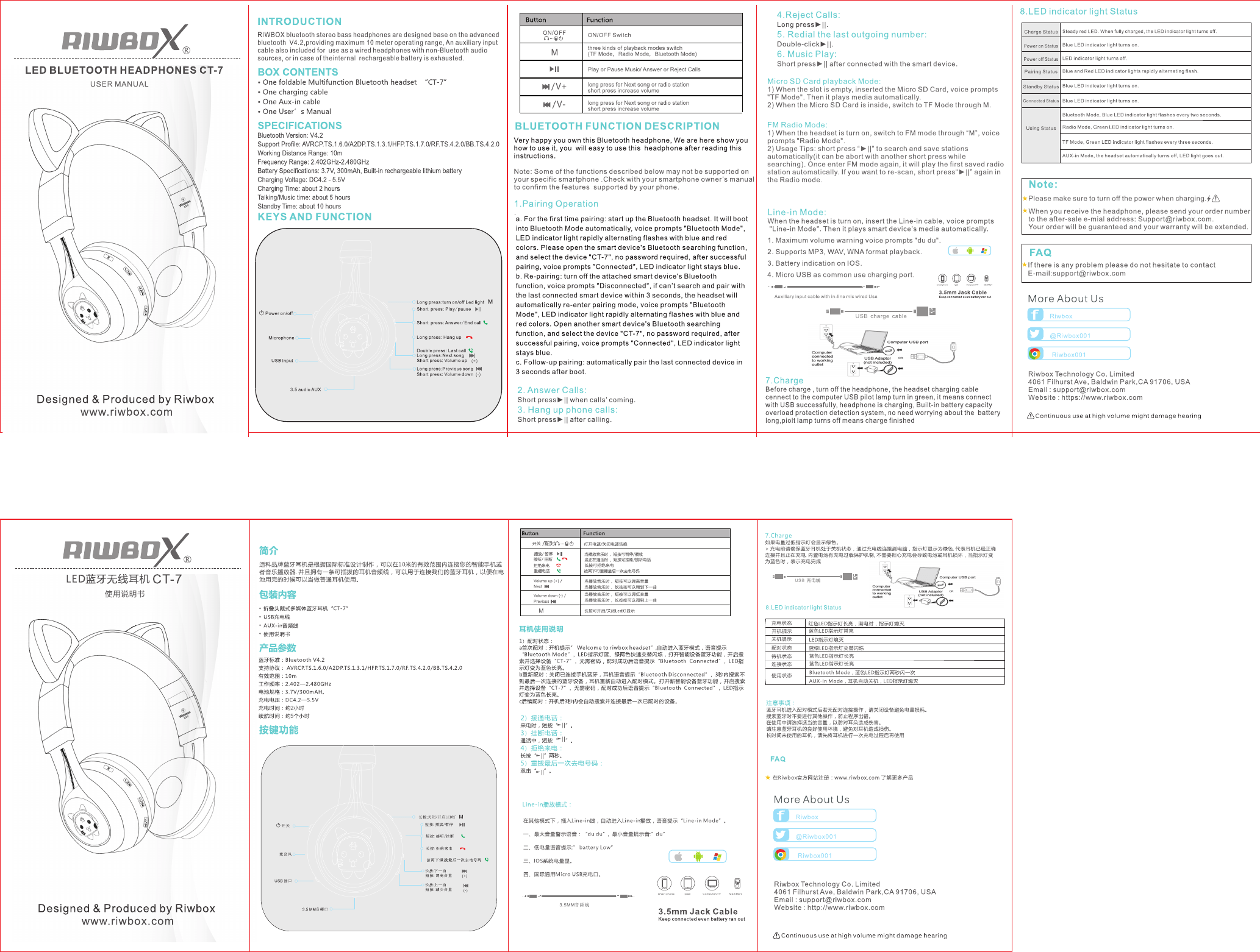 Ruiboshi Technology RIWBOX Bluetooth wireless headset User Manual CT 7