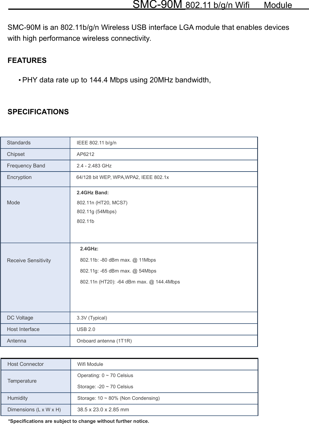 SALIX TECHNOLOGY SMC90 Wifi Module User Manual