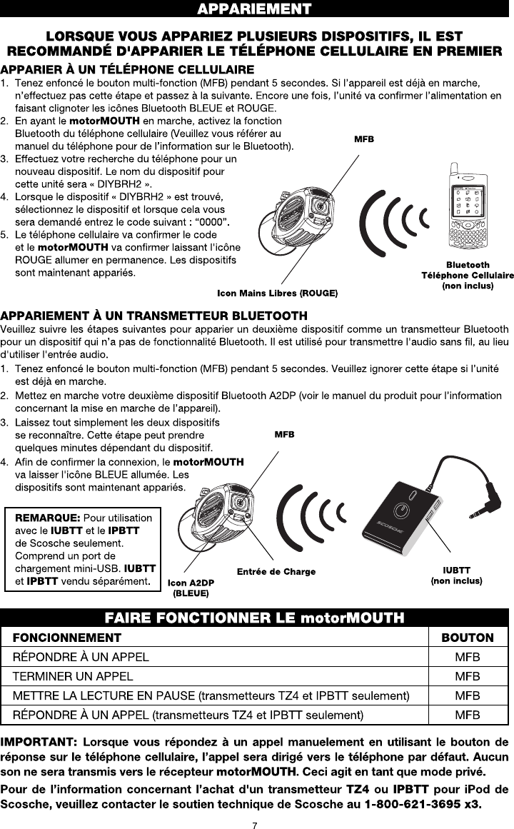 Scosche BTREC02 Bluetooth Receiver User Manual DYIBRH R SglPg indd