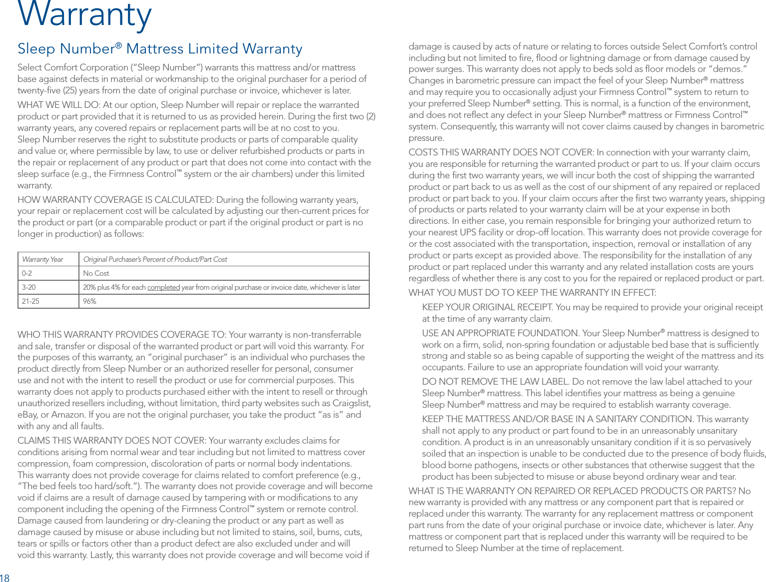 Select Comfort 5000 Universal Remote Control User Manual