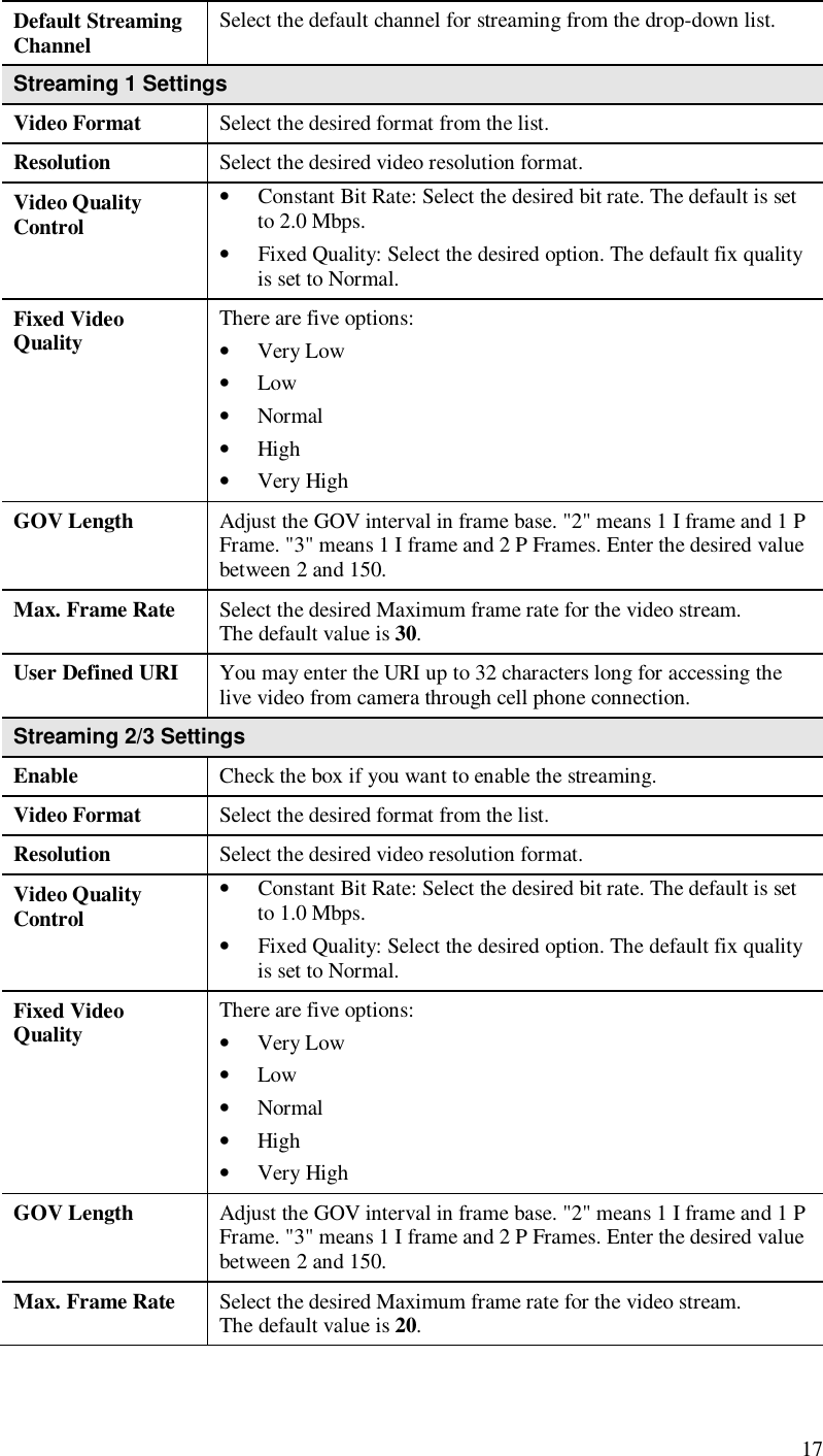 Sercomm ICAMERA2 Wireless Network Camera User Manual iCamera2 Manual v1 1