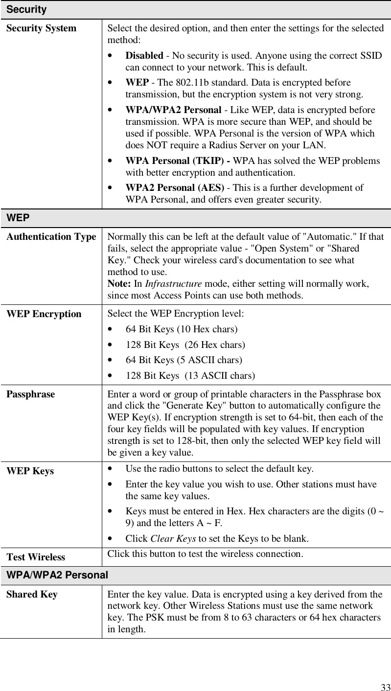 Sercomm ICAMERA2 Wireless Network Camera User Manual iCamera2 Manual v1 1