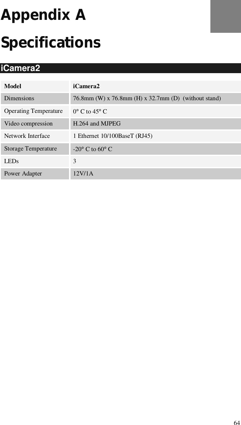 Sercomm ICAMERA2 Wireless Network Camera User Manual iCamera2 Manual v1 1