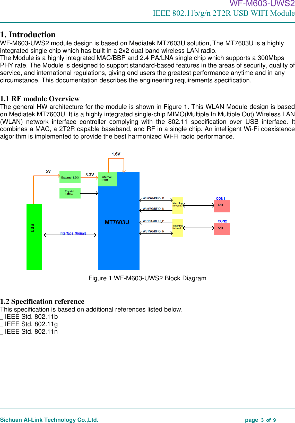 Sichuan AI Link Technology WFM603UWS2 Wireless Module User Manual