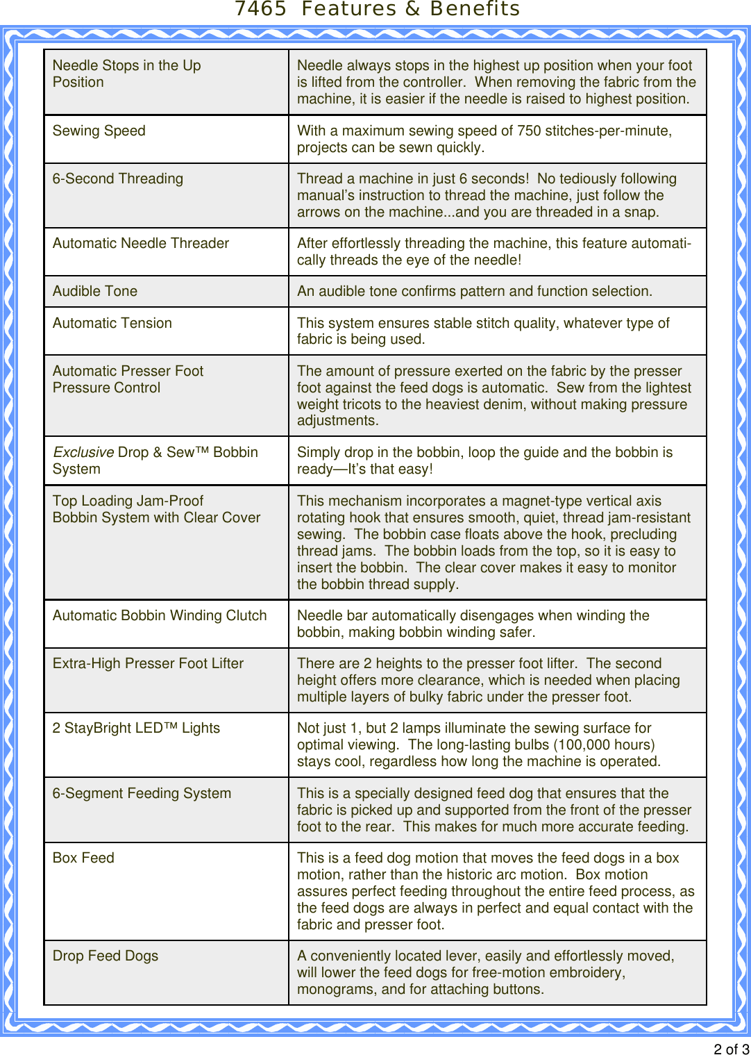 Singer 7465 Confidence Product Sheet Singer7465 F b Chart 4 06 09