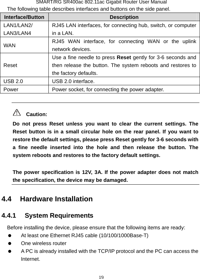 SmartRG SR400AC 802.11ac Gigabit Router User Manual