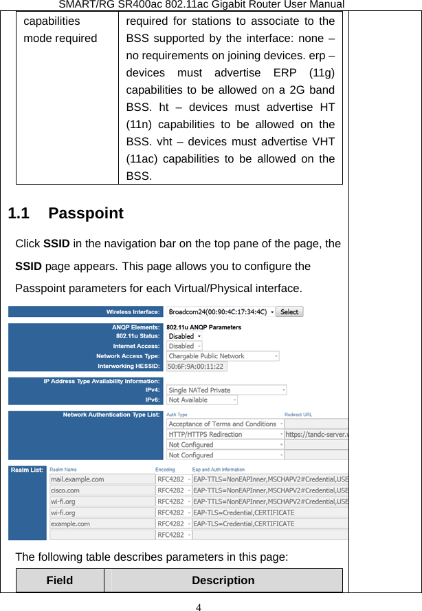 SmartRG SR400AC 802.11ac Gigabit Router User Manual
