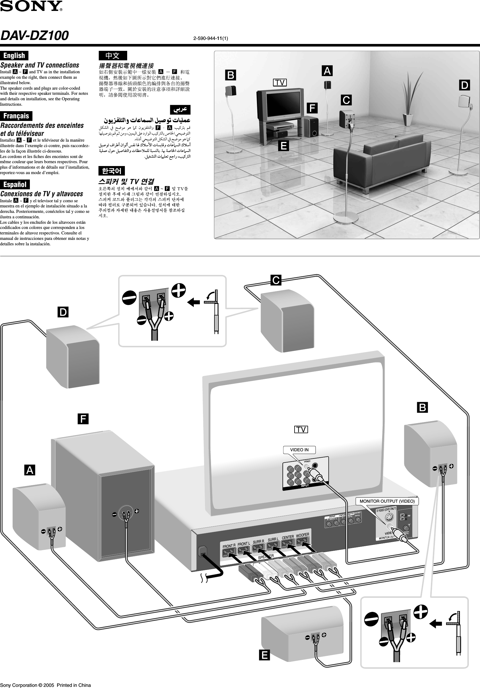 Sony DAV DZ100 User Manual Speaker And TV Connections DAVDZ100 Install
