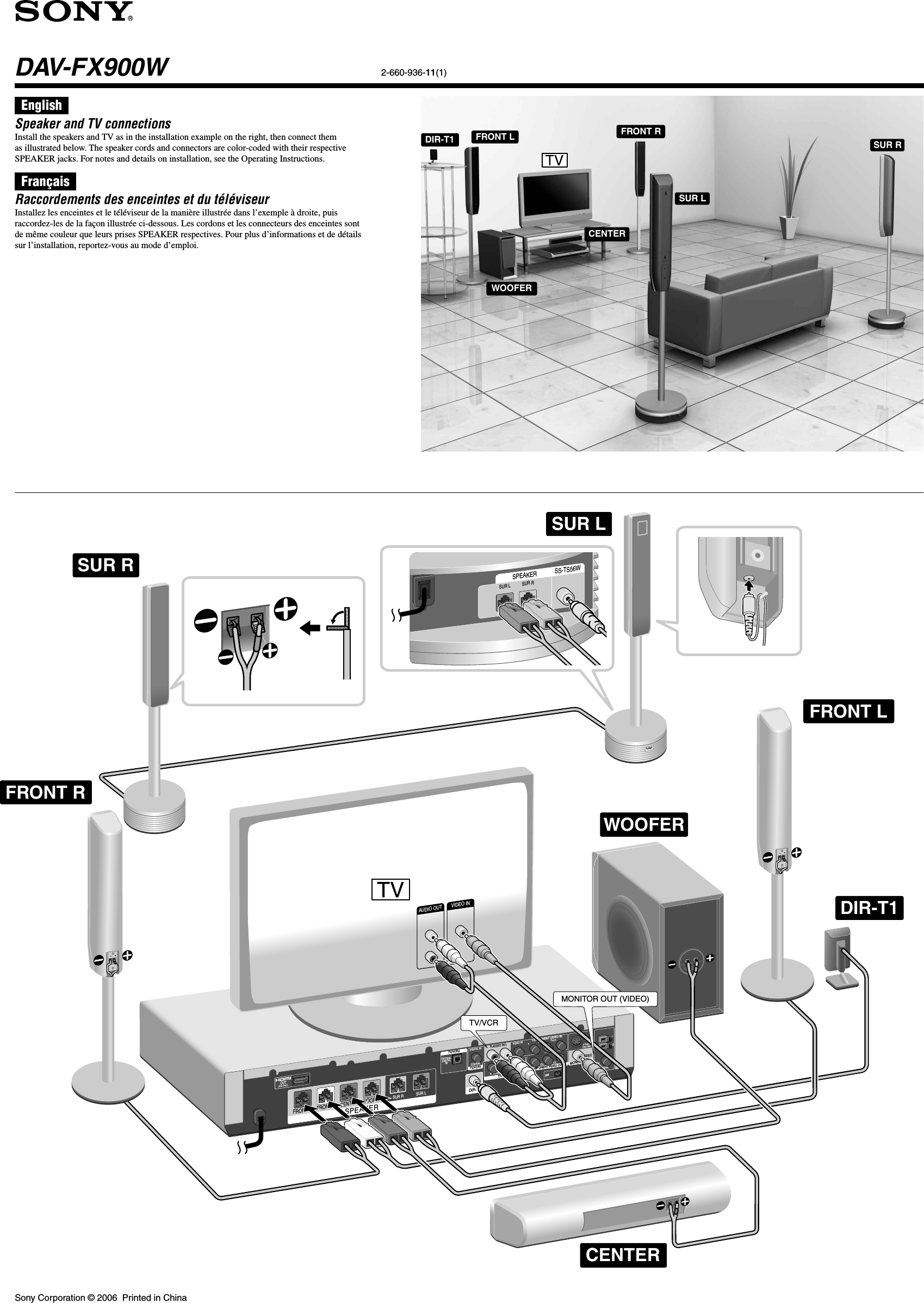 Sony DAV FX900W User Manual Speaker And TV Connections DAVFX900W Hook