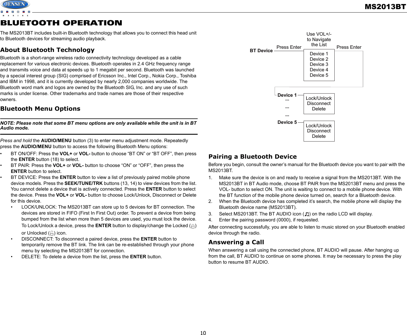Sounding Audio MS2013BT Jensen Marine AM/FM/USB/Bluetooth User Manual