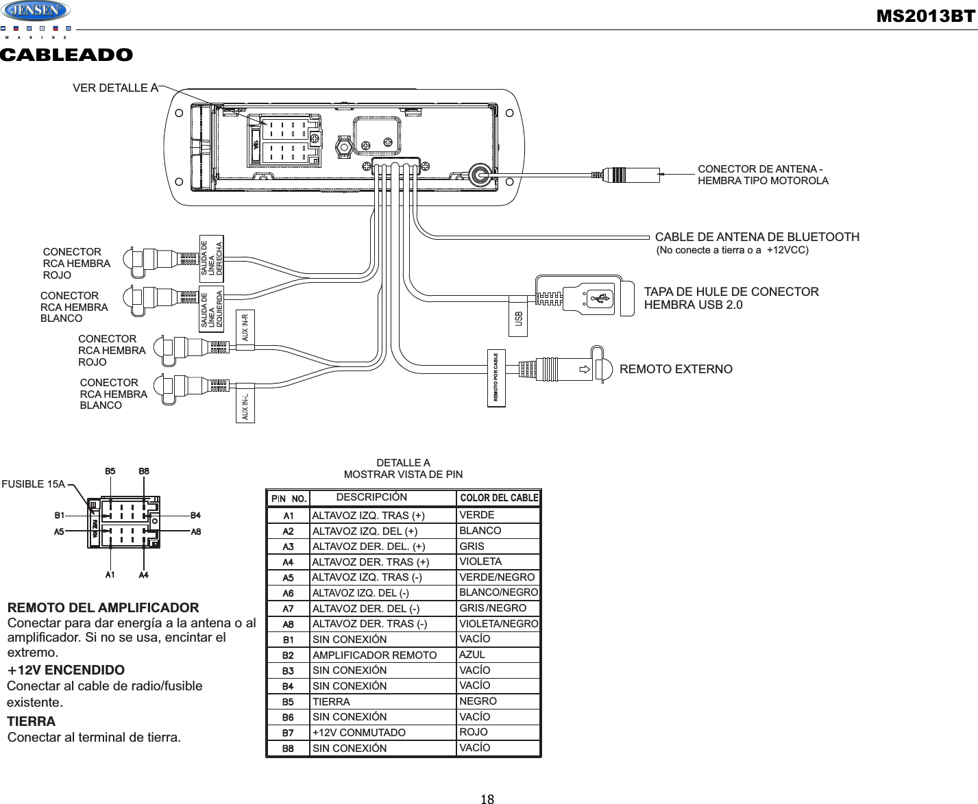 Sounding Audio MS2013BT Jensen Marine AM/FM/USB/Bluetooth User Manual