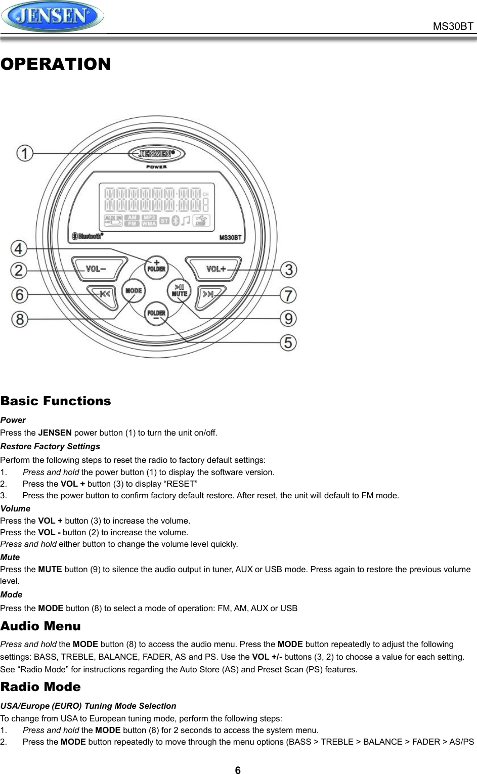 Sounding Audio MS30BT Compact waterproof stereo User Manual