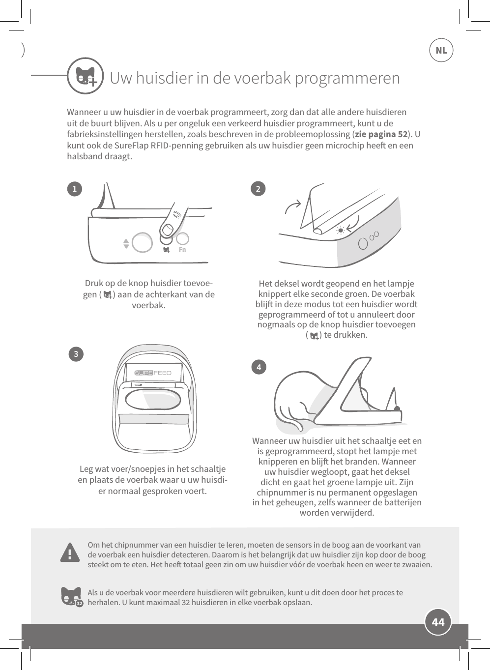 SureFlap MPF001001 Microchip Pet Feeder User Manual
