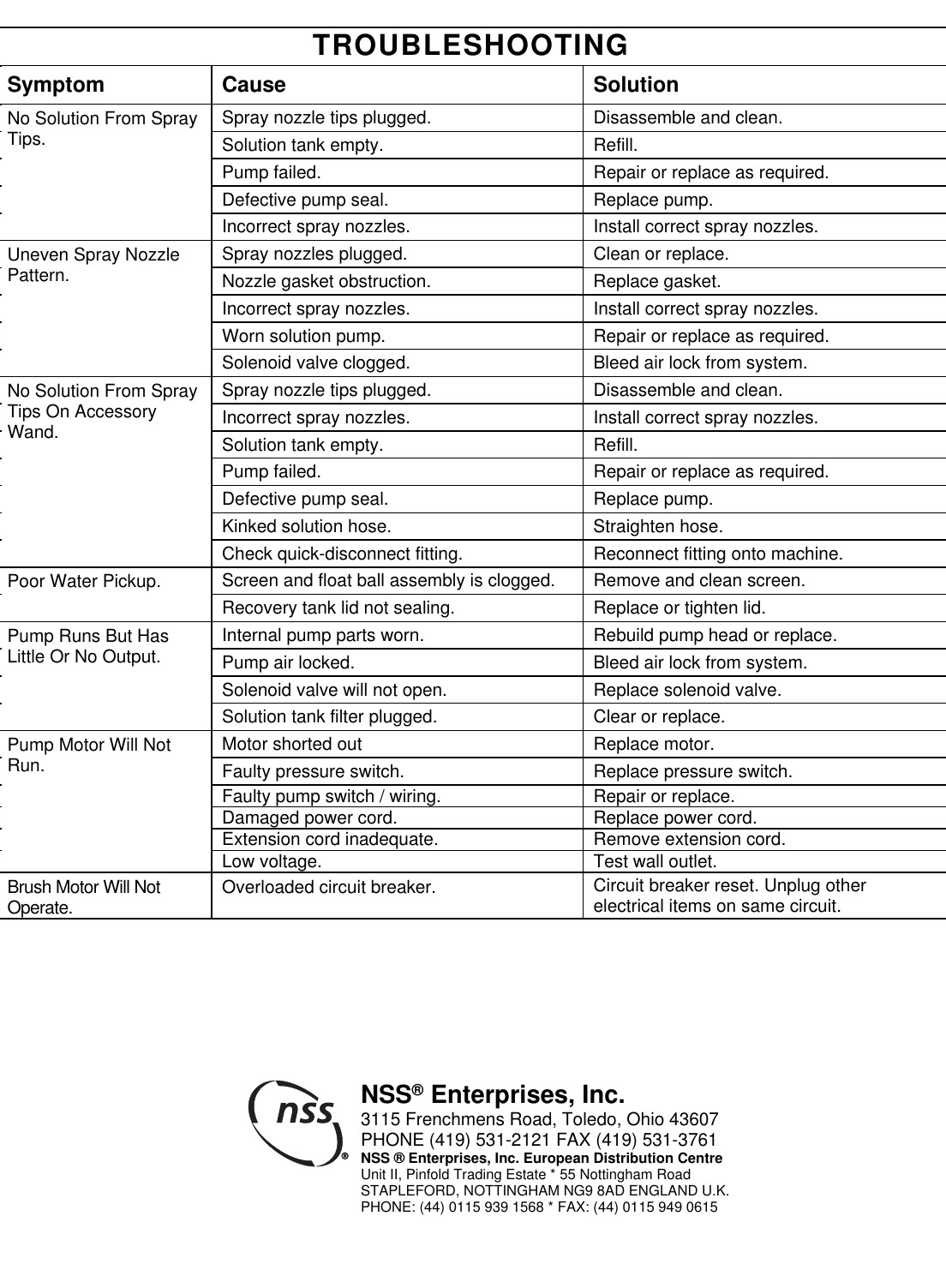 9094819 Stallion 818 SC English Operation Manual Nss 818sc carpet
