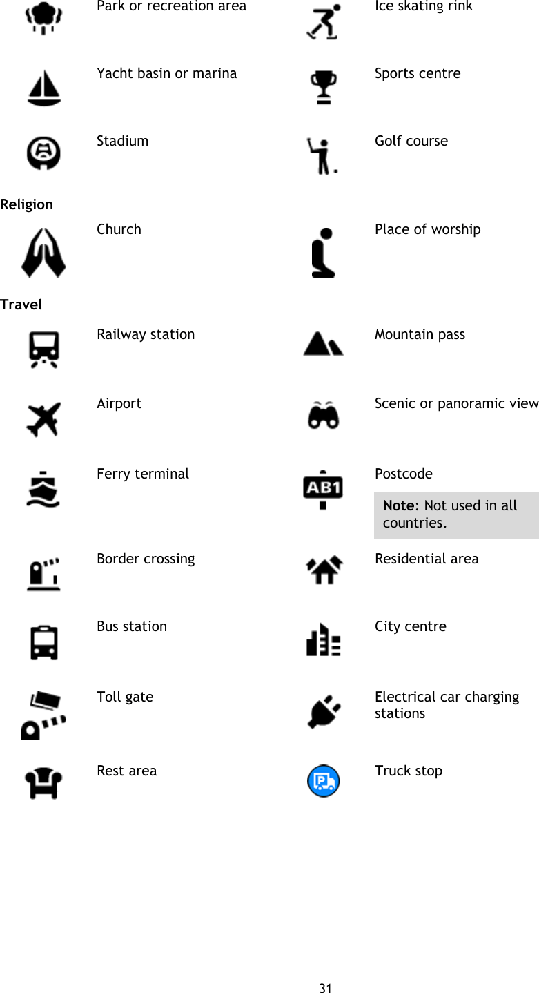 TomTom 4BA63 GPS Navigation System with WLAN and BT/BLE User Manual