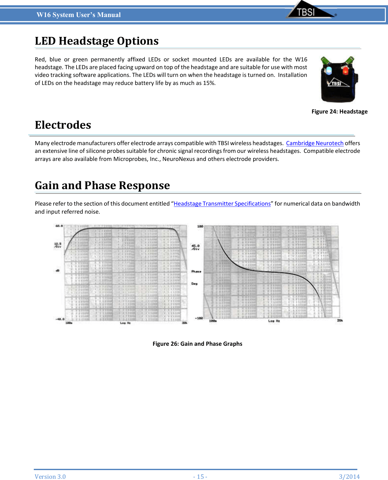Triangle BioSystems W11 Model 3050 Transmitter Module User Manual TBSI
