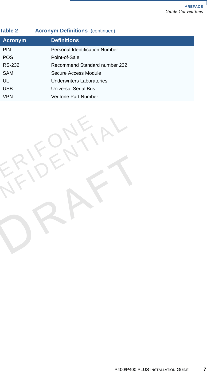 Verifone P400PLUS Point of Sale Terminal User Manual