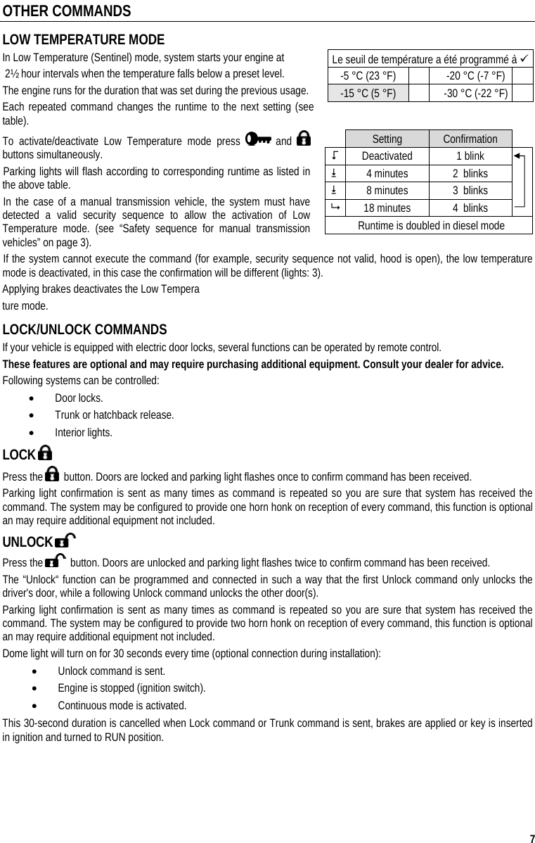 Voxx Electronics AESHG03 REMOTE CONTROL ENGINE STARTER User Manual
