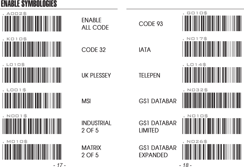 Wasp Barcode Technologies WWS550SBR Barcode Scanner User Manual