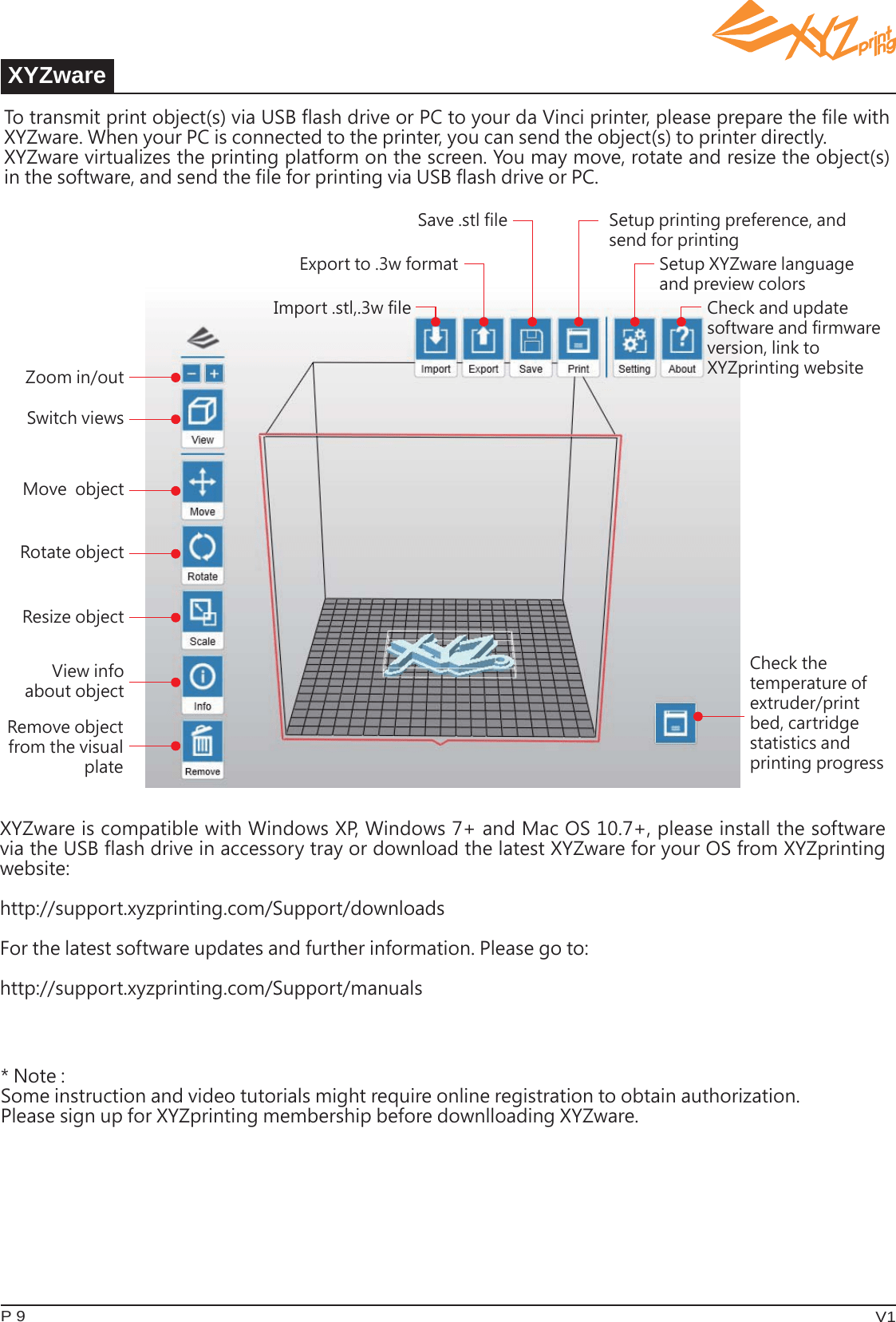 XYZprinting 3F11X 3D Printer User Manual QUICK GUIDE F1 1 PLUS EN V1 indd