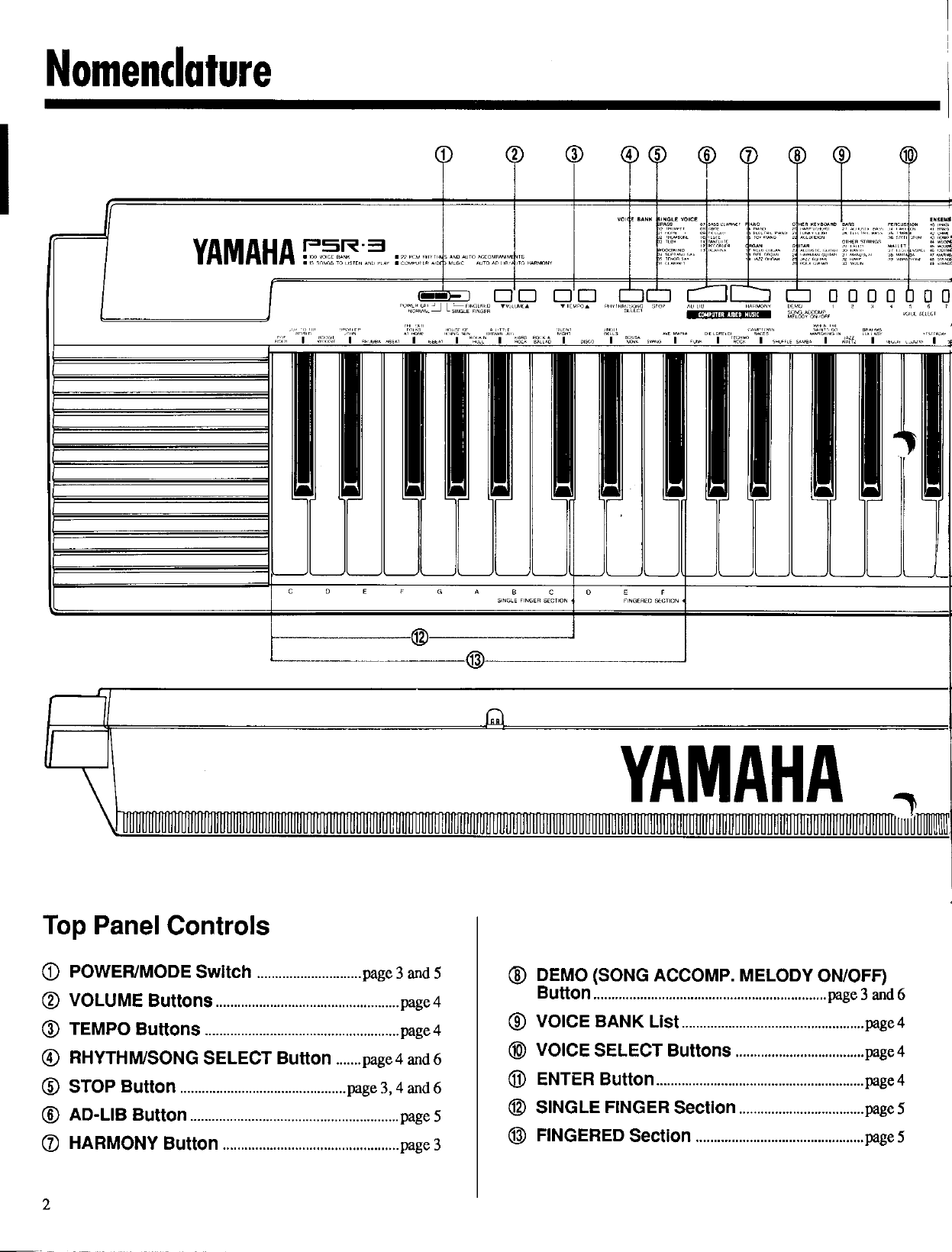 Yamaha PSR 3 Owner's Manual (Image) PSR3E