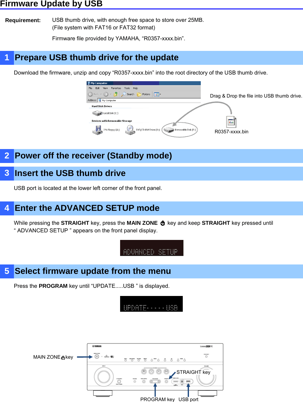 Yamaha Update_RX V777 RX Firmware Update Installation Manual