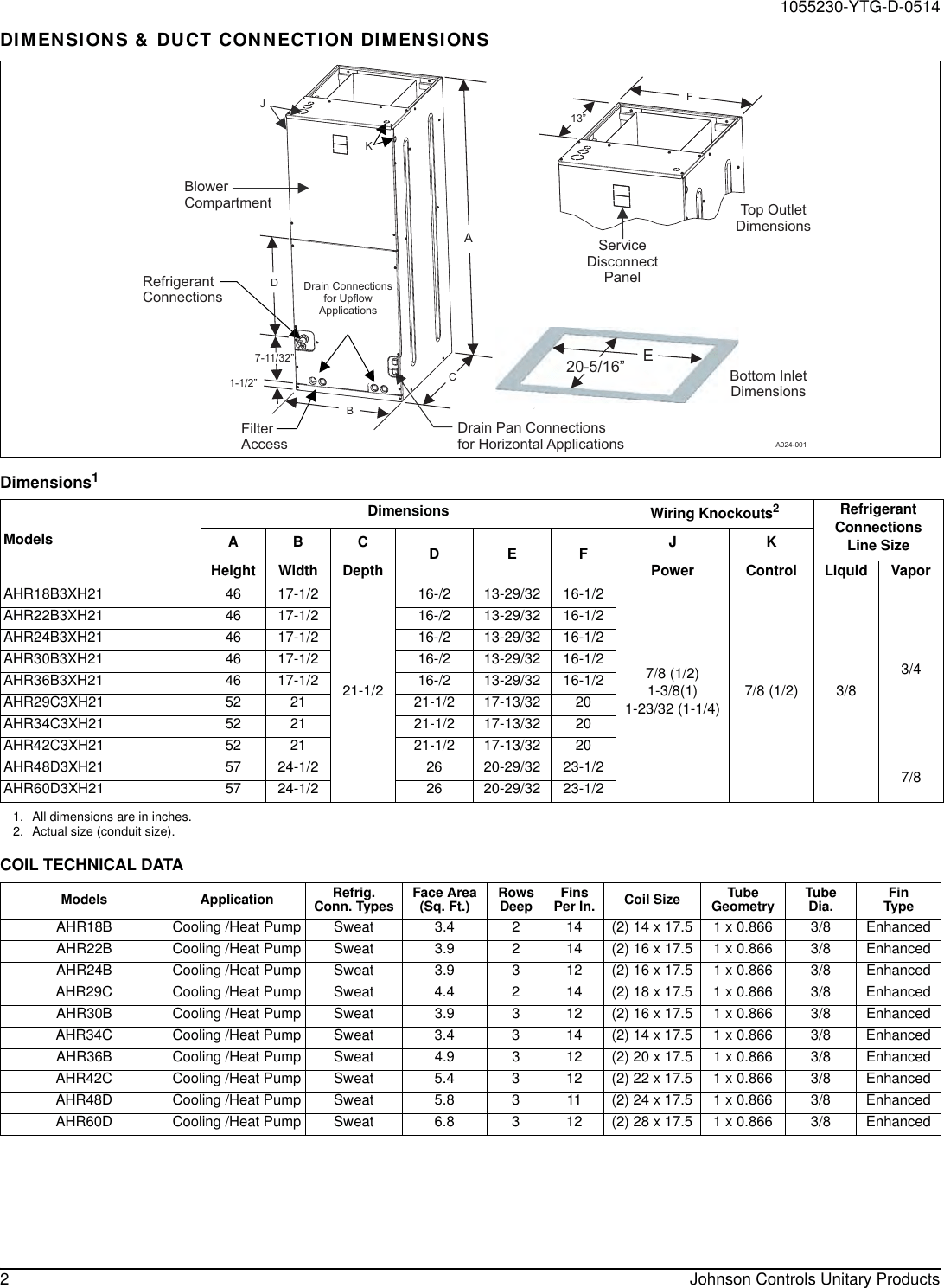York Ap Air Handler Technical Guide 1055230 YTG D 0514