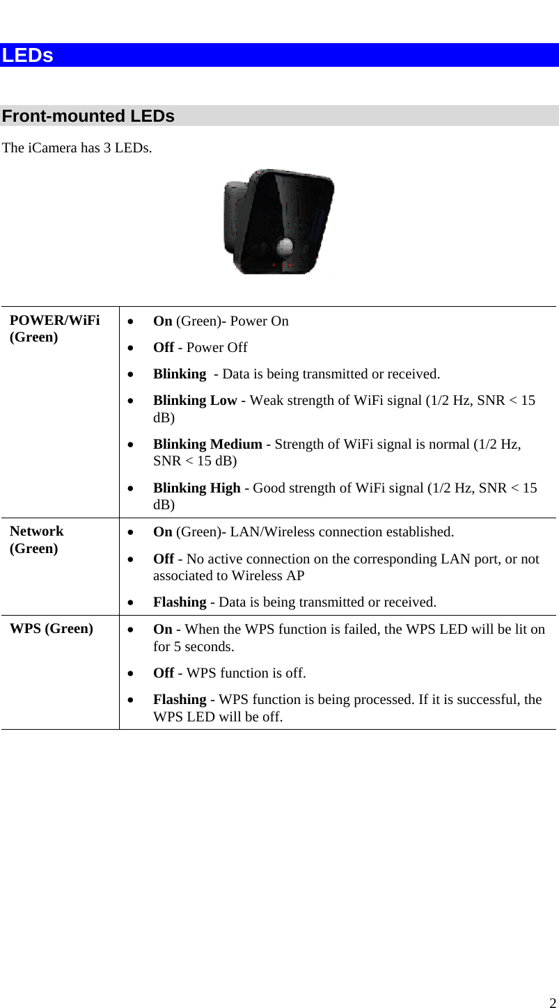 iControl Networks ICAMERA1000 Home Security Camera User Manual Cardbus
