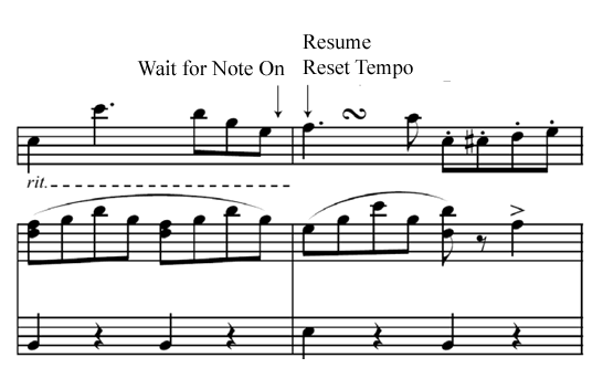 SmartMusic Performance Markers