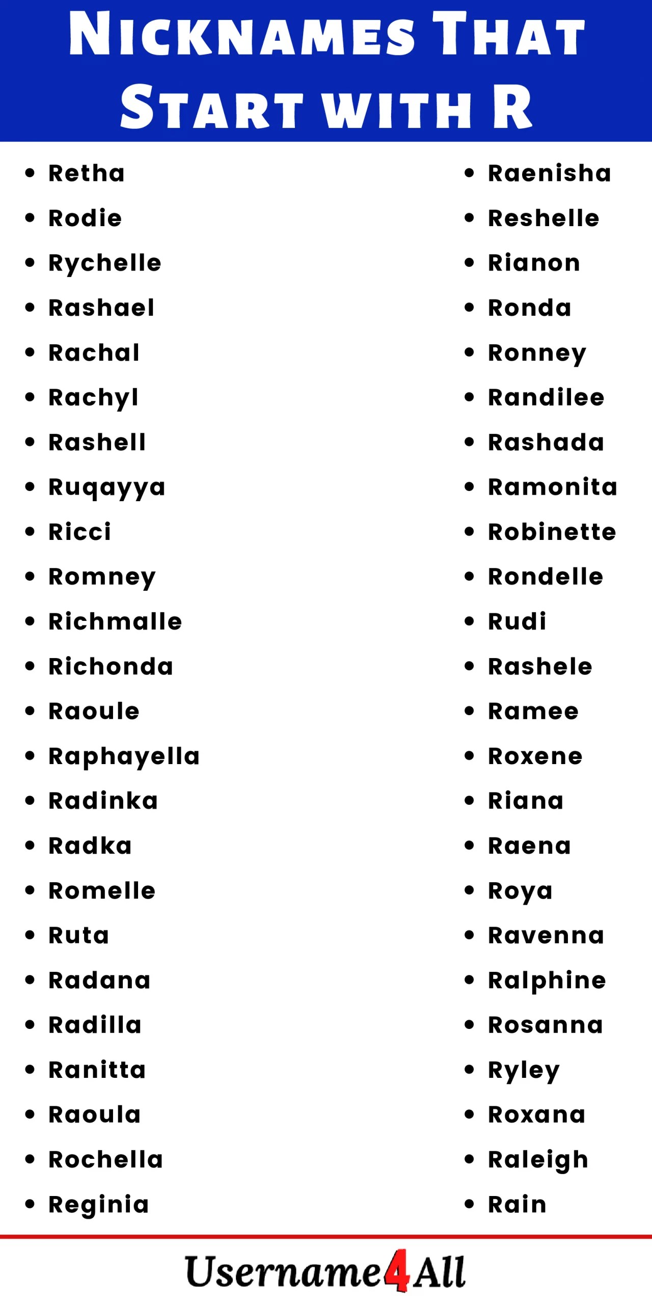 Top more than 159 best anime nicknames super hot ceg.edu.vn