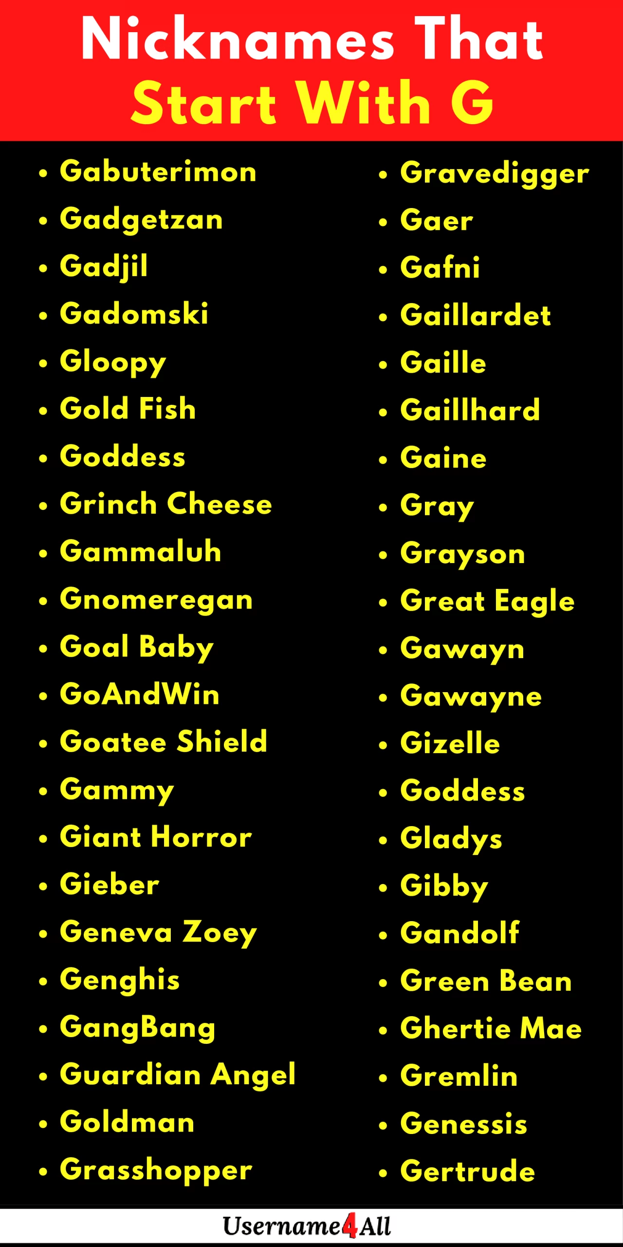 G Alphabet Names For Boy Grayson · gabriel · greyson · genesis · gael