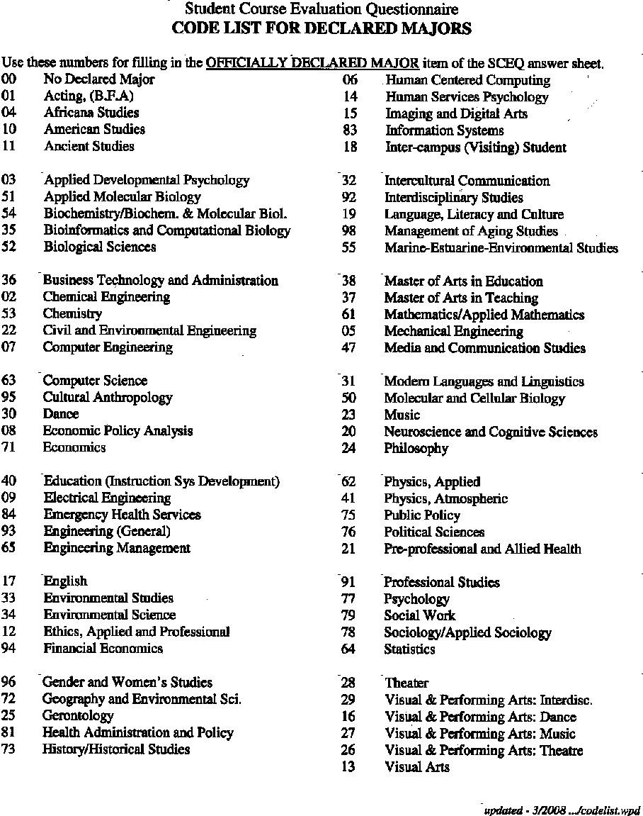 Police Officer Entry Level Examination Study Guide