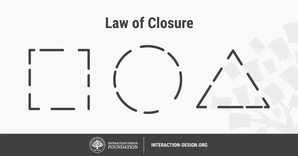 What Are Gestalt Principles?