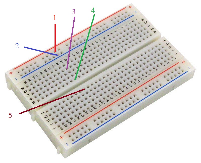 Chapter 3 Introduction to Interfacing