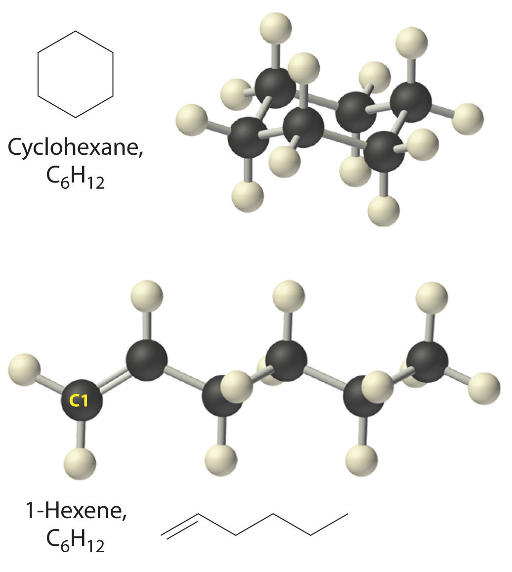 Naming Covalent Compounds